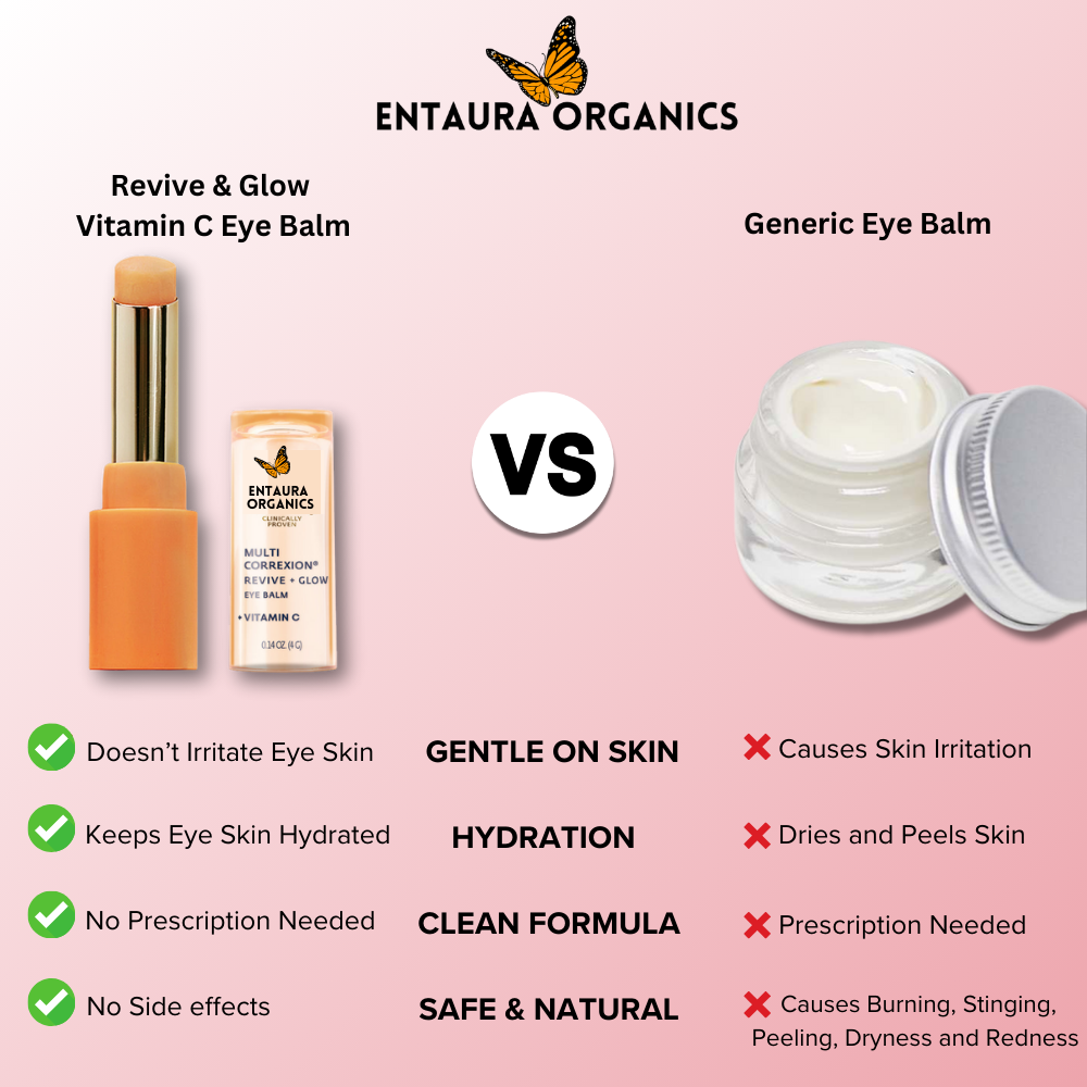 Revive & Glow Vitamin C Eye Balm