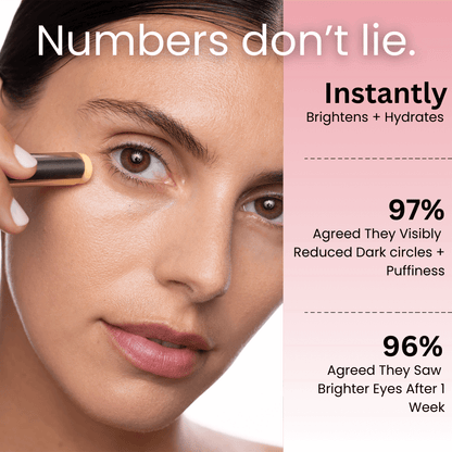 Revive & Glow Vitamin C Eye Balm